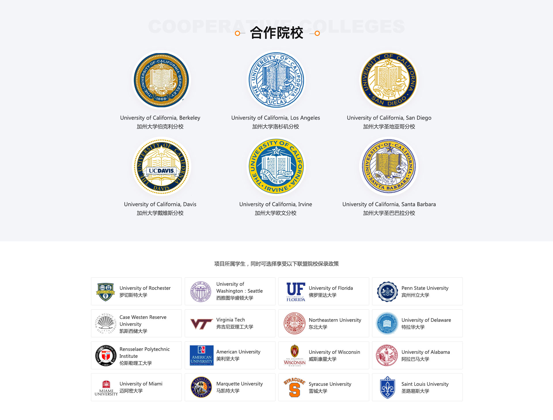 合作院校
