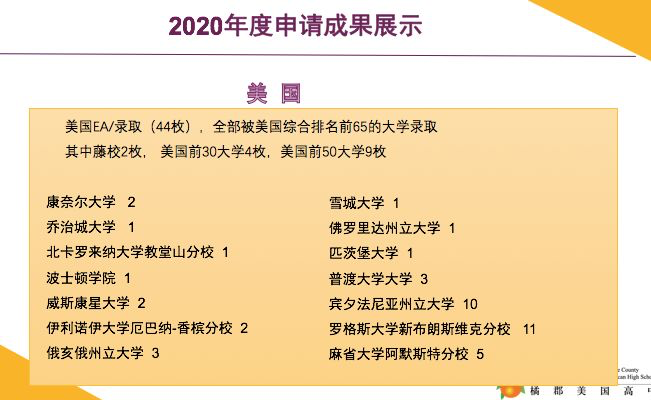 美高录取.jpg 美高录取.jpg