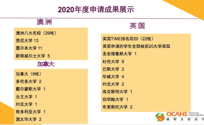 他国录取.jpg 他国录取.jpg