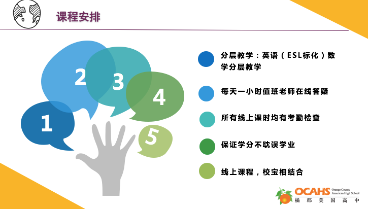 课程安排.jpg 课程安排.jpg