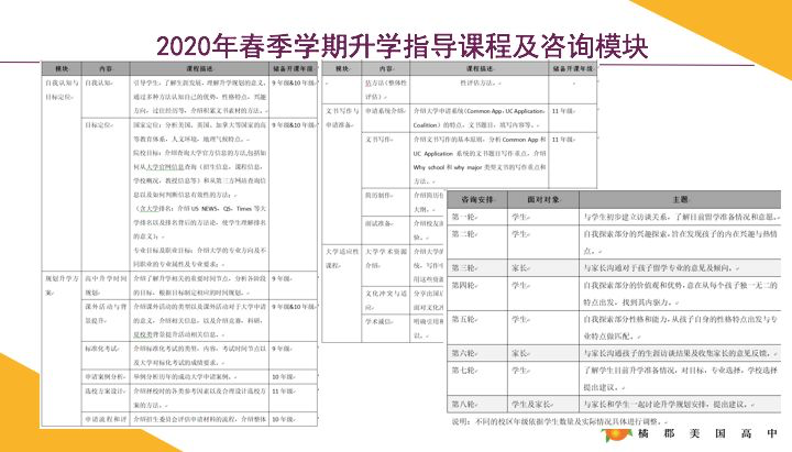 课程咨询.jpg 课程咨询.jpg