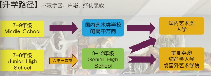 升学路径1.jpg